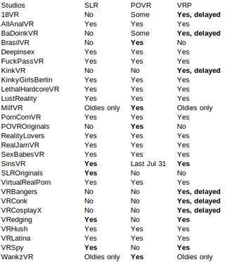 slr porn|SLR vs POVR vs VRPorn : r/oculusnsfw